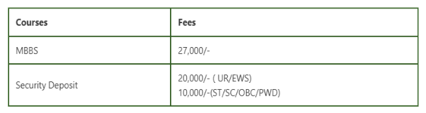 RIMS Ranchi MBBS Fees