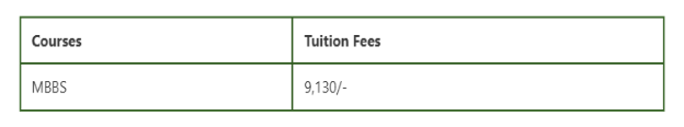 MGM Medical College Jamshedpur MBBS Fees 