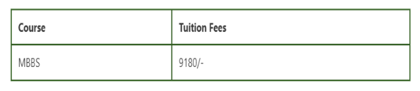 Hazaribagh Medical College MBBS Fees