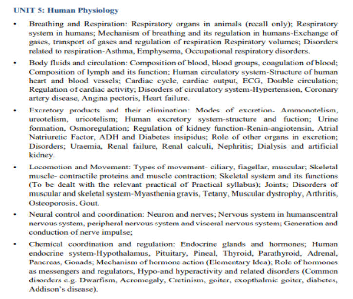 NEET UG 2025 Biology Syllabus