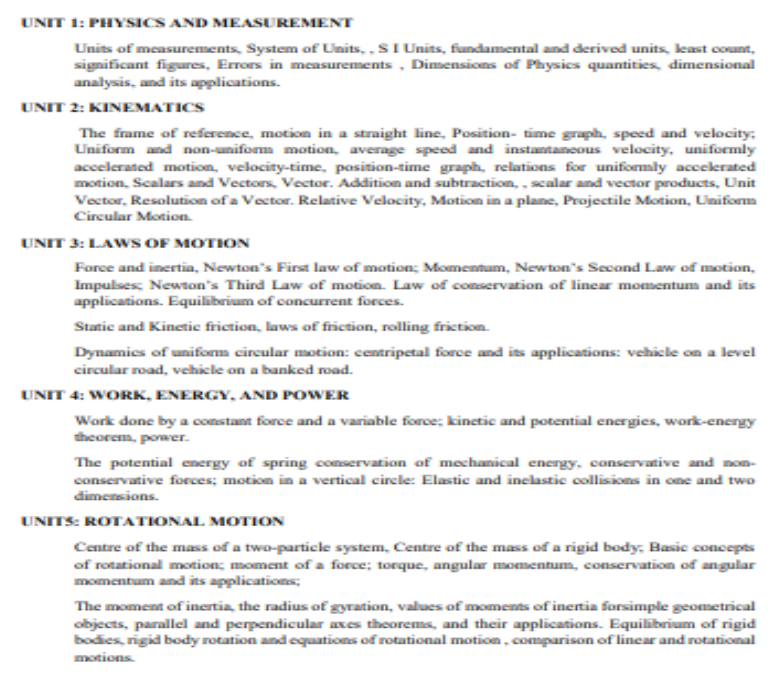 NEET UG 2025 Physics Syllabus