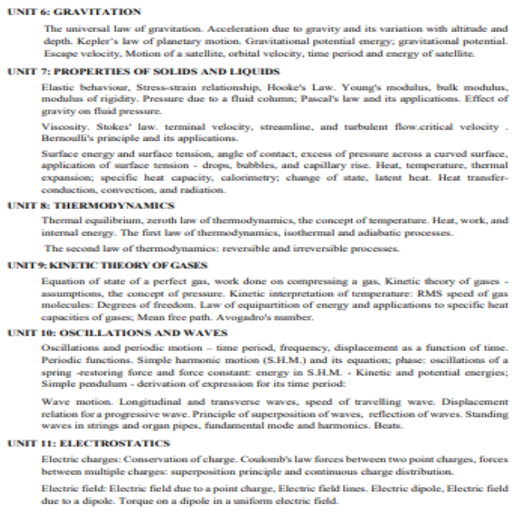 NEET UG 2025 Physics Syllabus