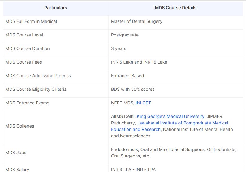 MDS Course Details