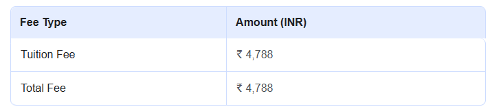AIIMS Bhopal MBBS Fees